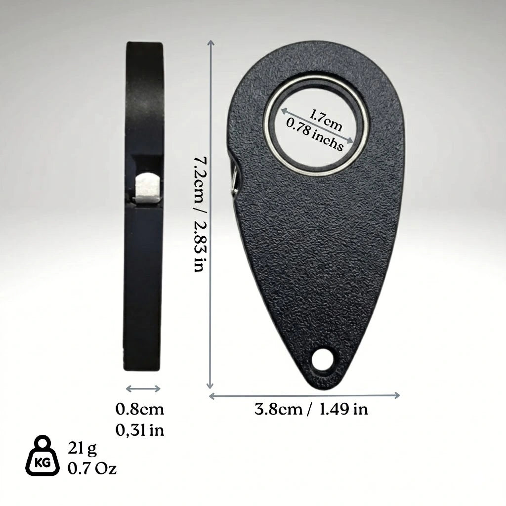 Meters Spinner Keychain V2